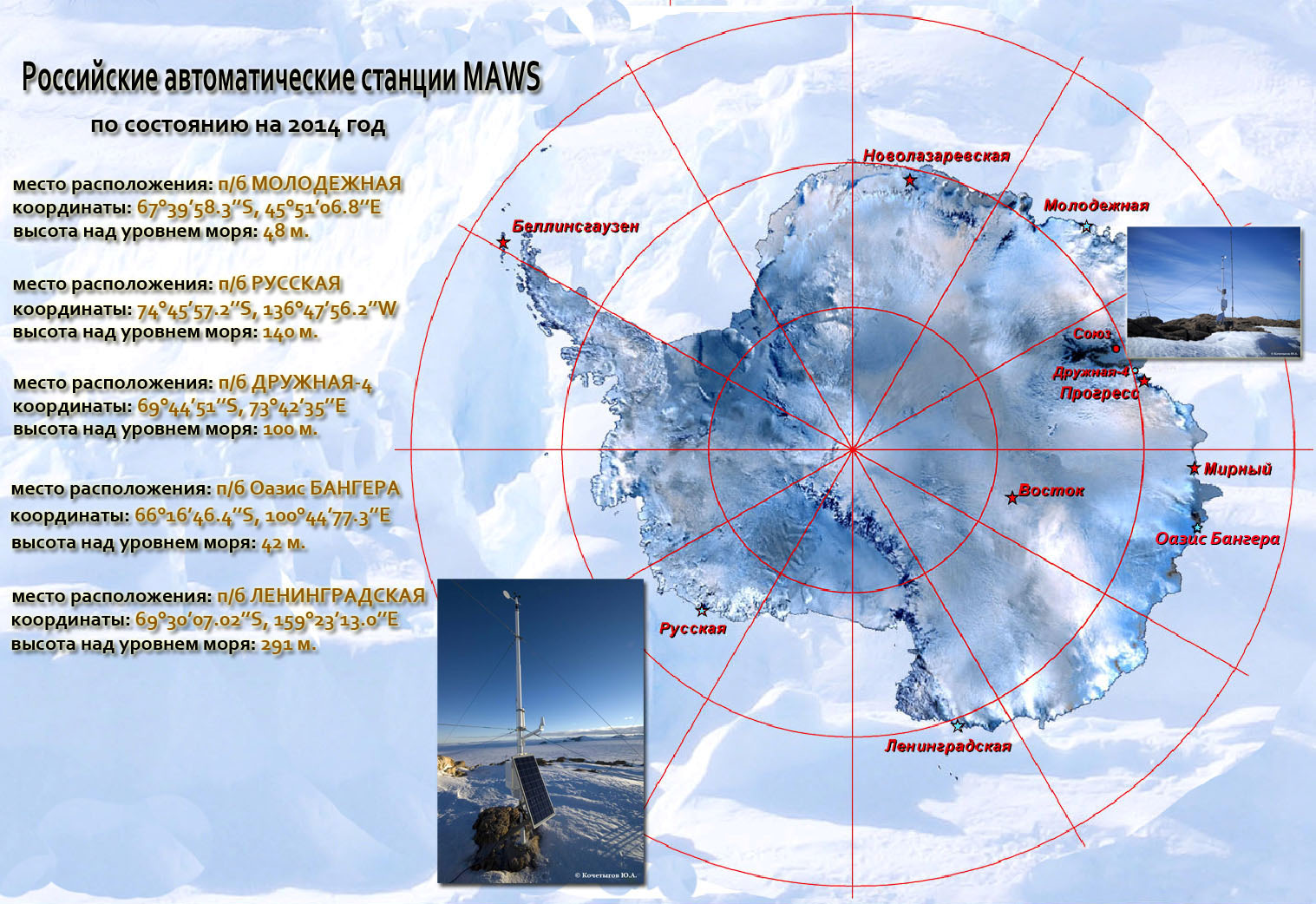 Карта станций в антарктиде